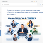 Председатель махалли и «махаллинская семерка»: единый механизм решения вопросов населения